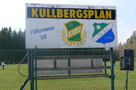 Kullbergsplan